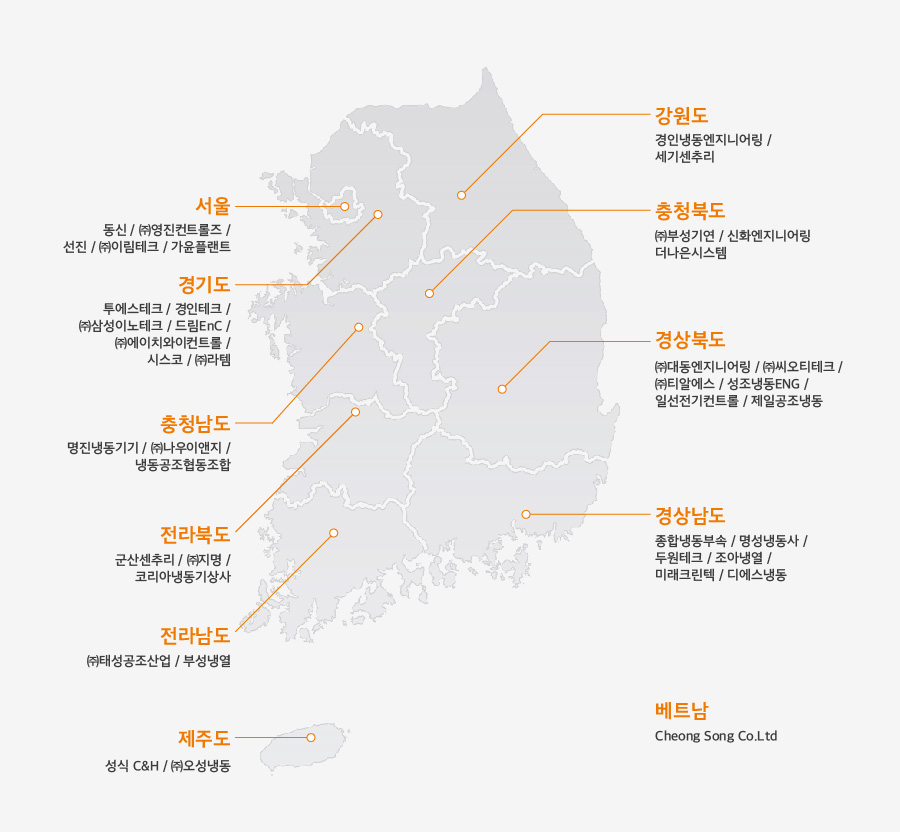 전국 대리점 현황